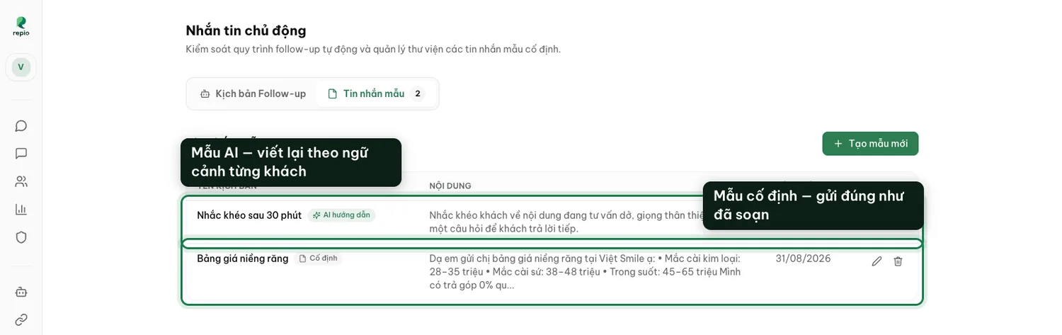 Danh sách tin nhắn mẫu tại mục "Nhắn tin chủ động" → tab "Tin nhắn mẫu".