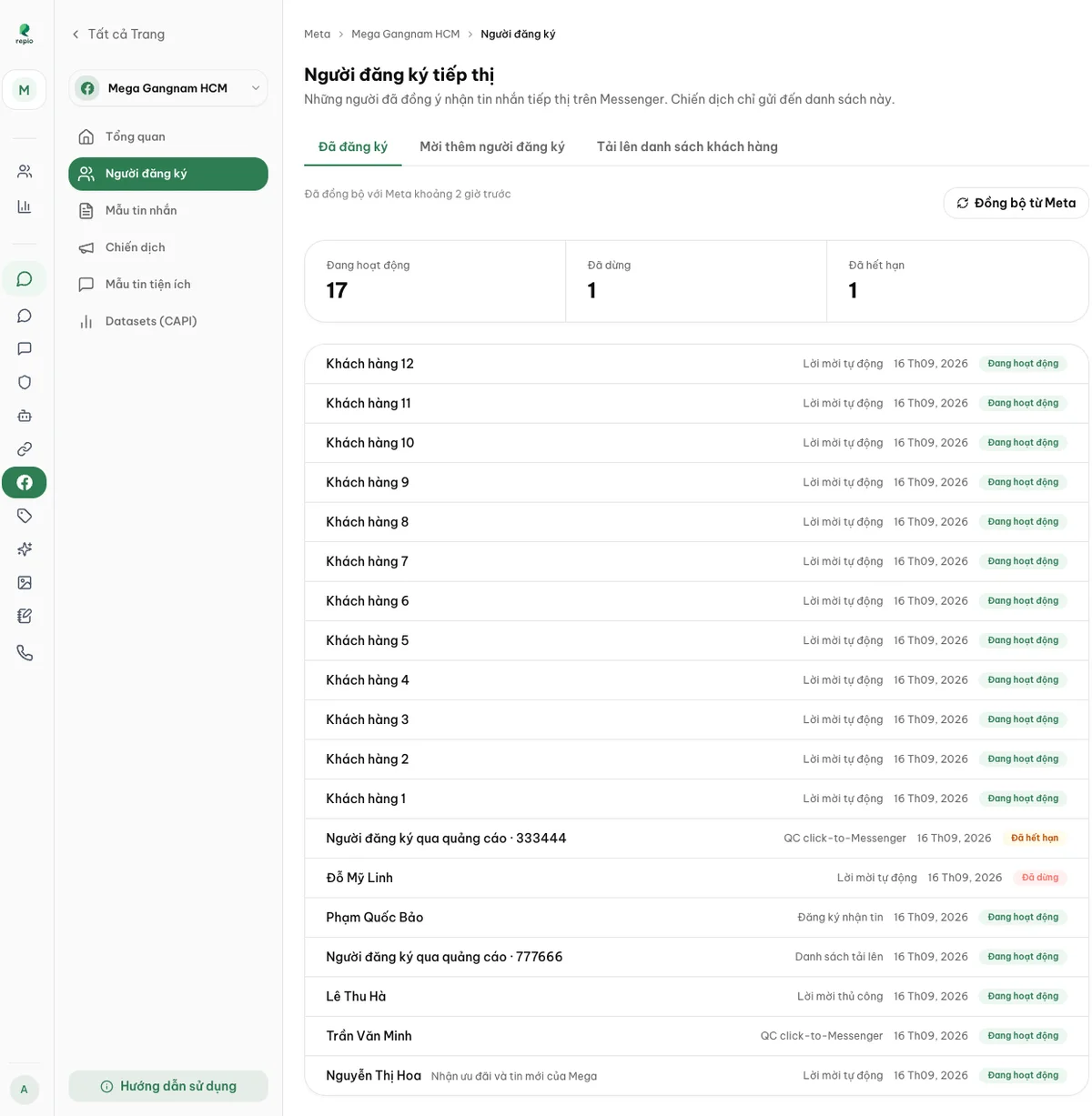 The Subscribed tab: counts by status, and each person’s source.